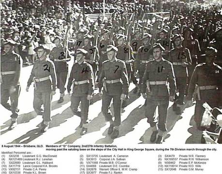 Normal zoom 8 8 1944 bris qld members of d co 2 27th inf btn moving past the saluting base on the steps of the city hall in king george sq during the 7th div march through the city. 1
